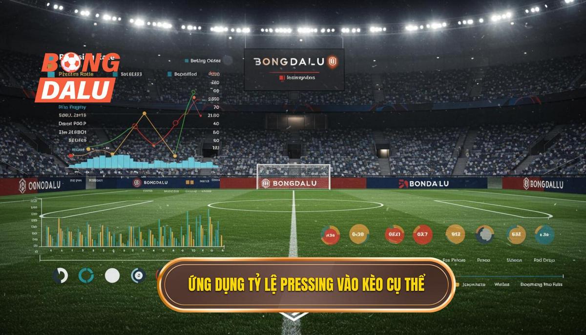 Phần 2_ Ứng Dụng Tỷ Lệ Pressing vào Các Loại Kèo Cụ Thể