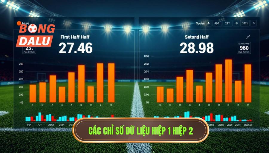 Các chỉ số dữ liệu hiệp 1 hiệp 2