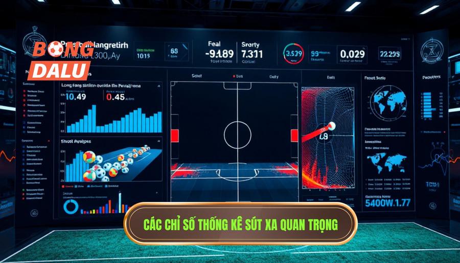 Các chỉ số thống kê sút xa cần quan tâm