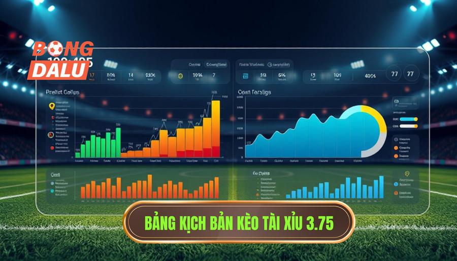 Bảng so sánh các kịch bản của kèo tài xỉu 3.75 hiệp 2