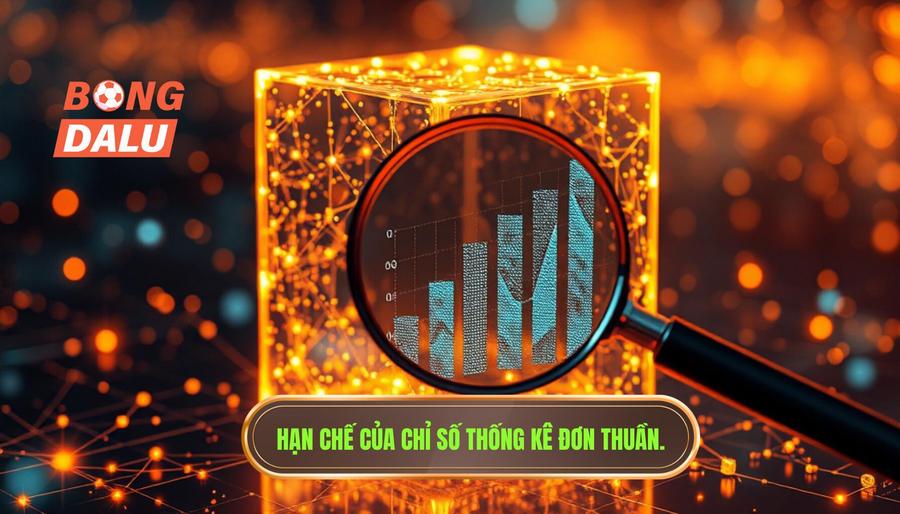 3. Phân tích đa chiều: Tại sao chỉ số thống kê là chưa đủ? 3. Phân tích đa chiều: Tại sao chỉ số thống kê là chưa đủ?
